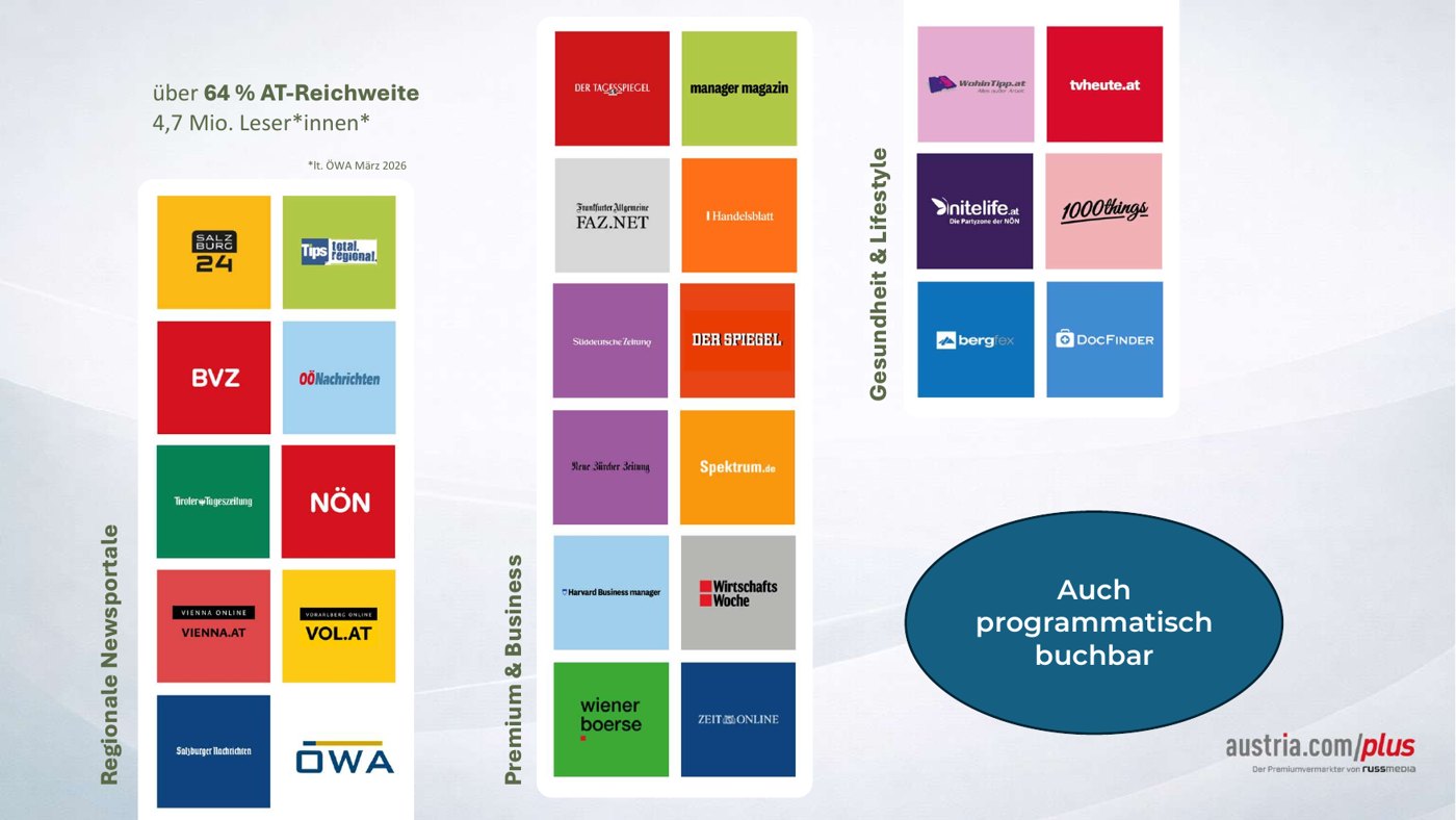 Portfolio von austria.com/plus: Regionale Newsportale, Premium & Business, Gesundheit & Lifestyle
